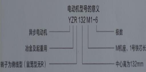 伺服電機(jī)轉(zhuǎn)速精度，提高伺服電機(jī)轉(zhuǎn)速精度的方法